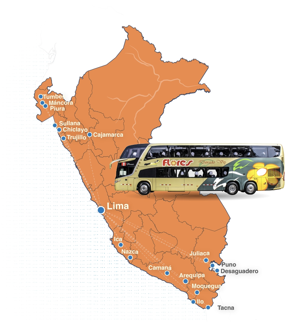 Peru Map
